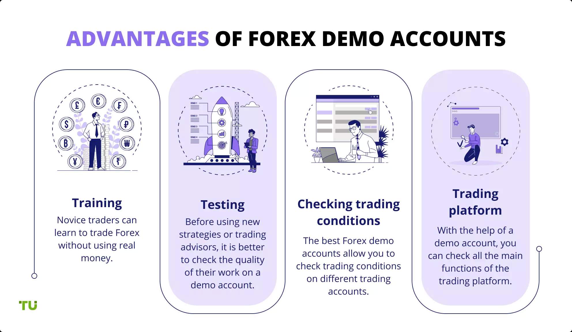 Advantages of forex demo account